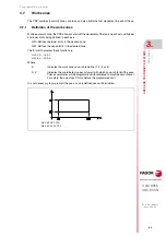 Preview for 53 page of Fagor 8055 M Programming Manual