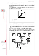 Preview for 58 page of Fagor 8055 M Programming Manual