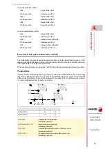 Preview for 61 page of Fagor 8055 M Programming Manual