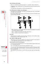 Preview for 158 page of Fagor 8055 M Programming Manual