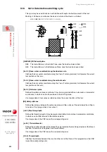 Preview for 202 page of Fagor 8055 M Programming Manual