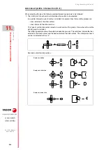 Preview for 236 page of Fagor 8055 M Programming Manual