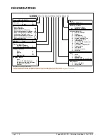 Preview for 2 page of Fagor 8055i CNC Handbook