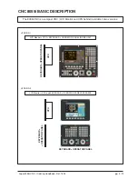 Preview for 3 page of Fagor 8055i CNC Handbook