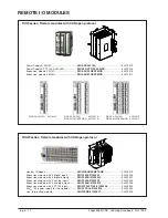 Preview for 6 page of Fagor 8055i CNC Handbook