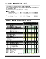 Preview for 8 page of Fagor 8055i CNC Handbook