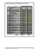 Preview for 9 page of Fagor 8055i CNC Handbook