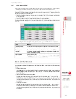 Preview for 41 page of Fagor 8055i FL EN Operating Manual