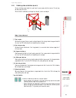 Preview for 65 page of Fagor 8055i FL EN Operating Manual