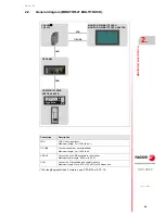 Preview for 25 page of Fagor 8060 M Power Manual