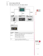 Preview for 45 page of Fagor 8060 M Power Manual