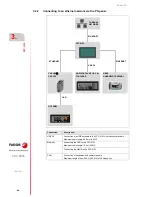 Preview for 46 page of Fagor 8060 M Power Manual