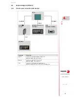 Preview for 75 page of Fagor 8060 M Power Manual