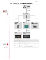 Preview for 76 page of Fagor 8060 M Power Manual