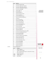 Предварительный просмотр 141 страницы Fagor 8065 Error Solving Manual