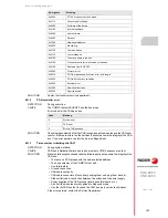 Предварительный просмотр 157 страницы Fagor 8065 Error Solving Manual