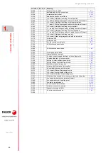 Предварительный просмотр 42 страницы Fagor 8070 BL Programming Manual