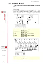 Предварительный просмотр 90 страницы Fagor 8070 BL Programming Manual