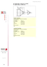 Предварительный просмотр 144 страницы Fagor 8070 BL Programming Manual