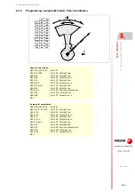 Предварительный просмотр 155 страницы Fagor 8070 BL Programming Manual
