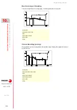 Предварительный просмотр 184 страницы Fagor 8070 BL Programming Manual