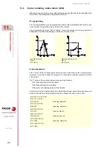 Предварительный просмотр 202 страницы Fagor 8070 BL Programming Manual