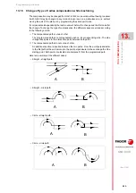 Предварительный просмотр 255 страницы Fagor 8070 BL Programming Manual