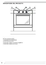 Предварительный просмотр 8 страницы Fagor 8H-115BB Instruction Manual