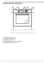 Preview for 8 page of Fagor 8H-185BB Instruction Manual