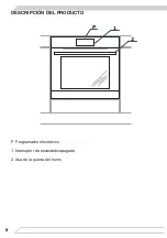 Предварительный просмотр 8 страницы Fagor 8H-195TCB Instruction Manual