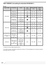 Предварительный просмотр 54 страницы Fagor 8H-195TCB Instruction Manual