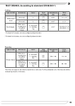 Предварительный просмотр 55 страницы Fagor 8H-195TCB Instruction Manual