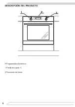 Предварительный просмотр 8 страницы Fagor 8H-290AB Instruction Manual