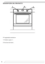 Предварительный просмотр 8 страницы Fagor 8H-755BB Instruction Manual