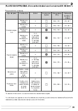 Предварительный просмотр 25 страницы Fagor 8H-760TCB Instruction Manual