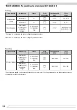 Предварительный просмотр 58 страницы Fagor 8H-760TCB Instruction Manual