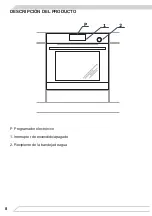 Предварительный просмотр 8 страницы Fagor 8H-875TCB Instruction Manual