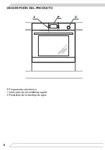 Предварительный просмотр 8 страницы Fagor 8H-885ADTFTN Instruction Manual