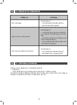 Предварительный просмотр 82 страницы Fagor 9 CFM 90 N Manual To Installation