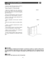 Предварительный просмотр 11 страницы Fagor 9CFV92 Manual To Installation