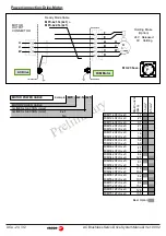 Предварительный просмотр 24 страницы Fagor ACS Series Manual