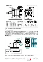 Preview for 21 page of Fagor ACSD series Original Instructions Manual