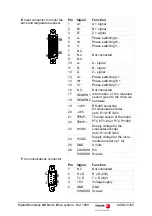 Preview for 31 page of Fagor ACSD series Original Instructions Manual