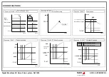 Preview for 82 page of Fagor ACSD series Original Instructions Manual