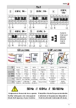 Предварительный просмотр 5 страницы Fagor AD-125 Installation, Use And Maintenance Instructions