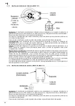 Предварительный просмотр 22 страницы Fagor AD-125 Installation, Use And Maintenance Instructions