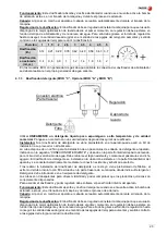 Предварительный просмотр 23 страницы Fagor AD-125 Installation, Use And Maintenance Instructions