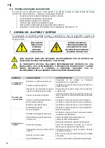 Предварительный просмотр 34 страницы Fagor AD-125 Installation, Use And Maintenance Instructions