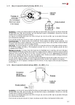 Предварительный просмотр 43 страницы Fagor AD-125 Installation, Use And Maintenance Instructions