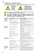 Предварительный просмотр 56 страницы Fagor AD-125 Installation, Use And Maintenance Instructions